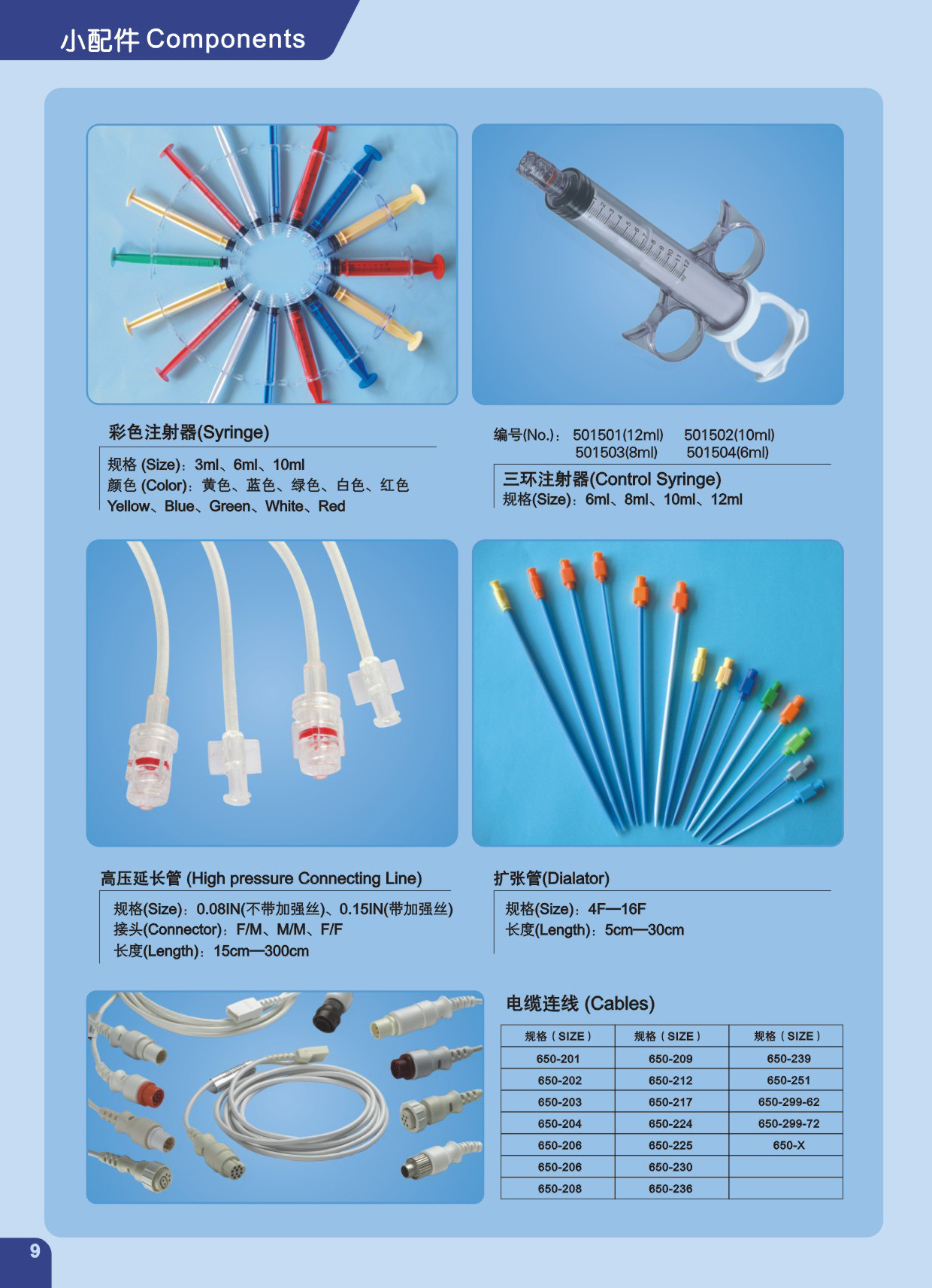 小配件 COMPONENTS 03